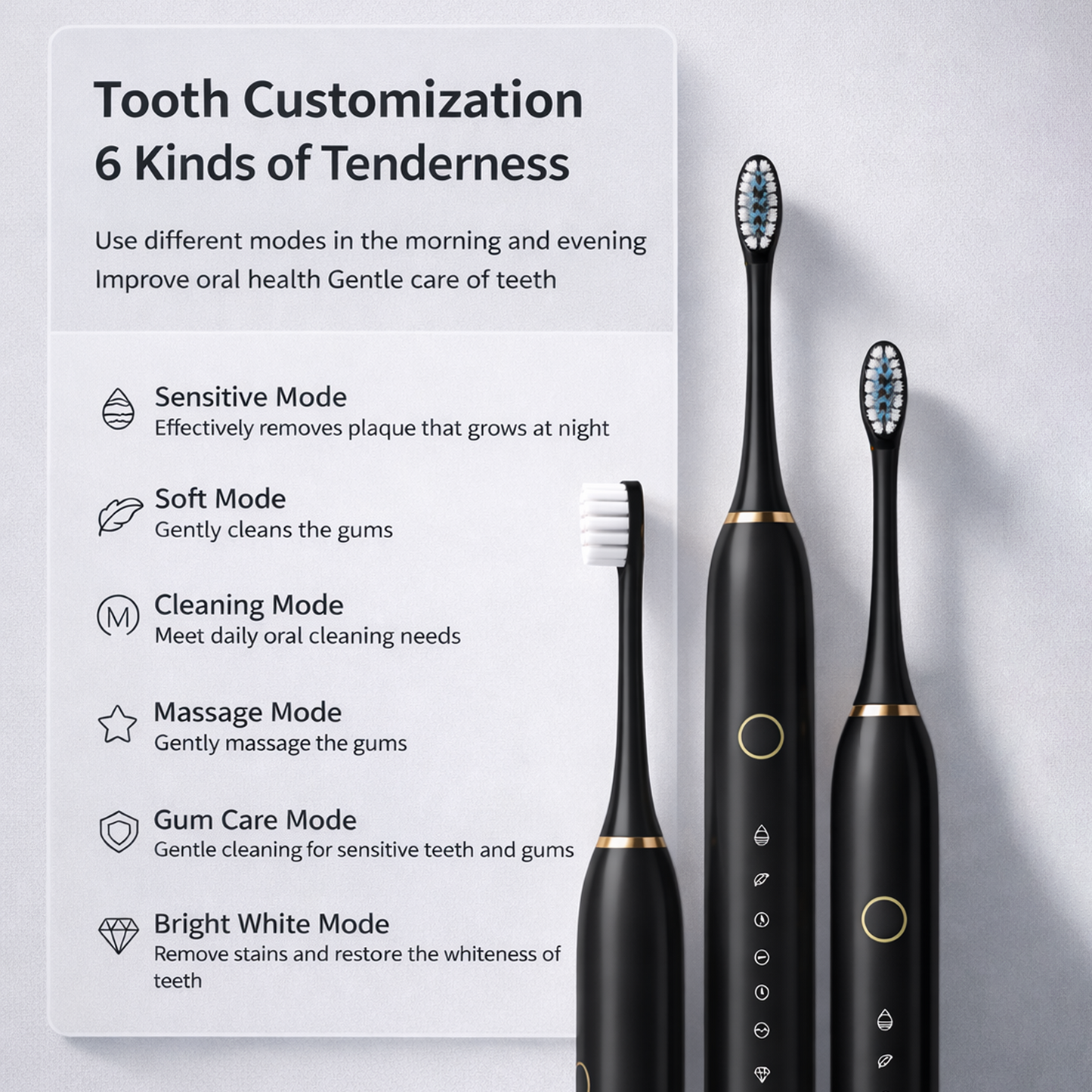 ZivX DentX | Sonic Electric Toothbrush | 5 Cleaning Modes | 3 Brush Heads | 40,000 Strokes/Min | IPX7 Waterproof | USB Rechargeable | Smart 2-Min Timer